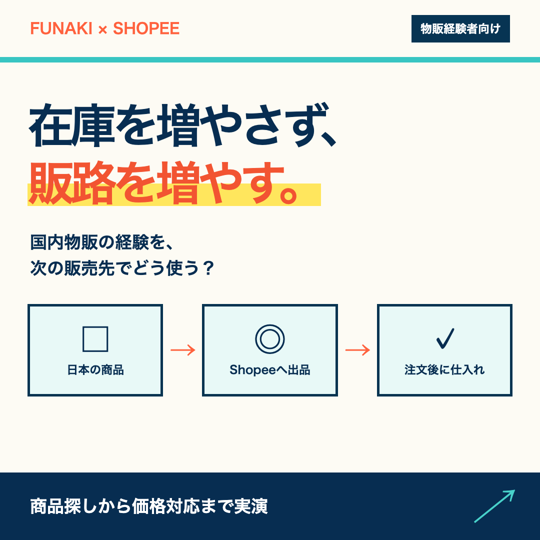 在庫を増やさず、販路を増やす。物販経験者向けの広告B案